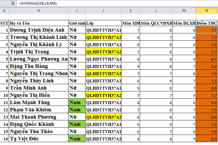 Hàm tính giá trị trung bình AVERAGE