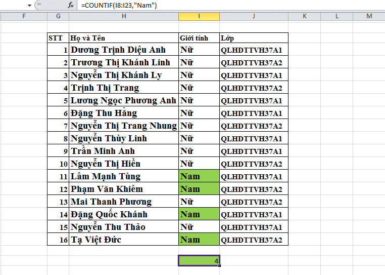 Hàm COUNTIF trong excel