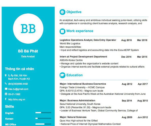 Gợi ý cách viết Mẫu CV tham khảo Data Analyst