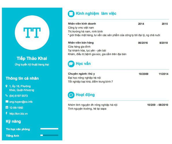 Gợi ý cách viết Mẫu CV tham khảo Ứng tuyển kỹ thuật trang trại