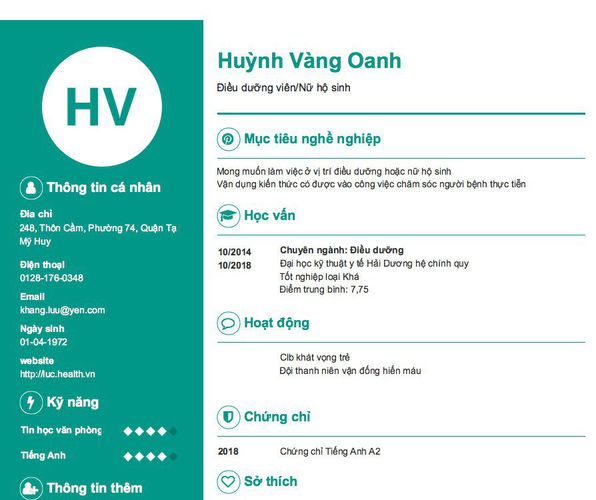 Gợi ý cách viết Mẫu CV tham khảo Điều dưỡng viên/Nữ hộ sinh