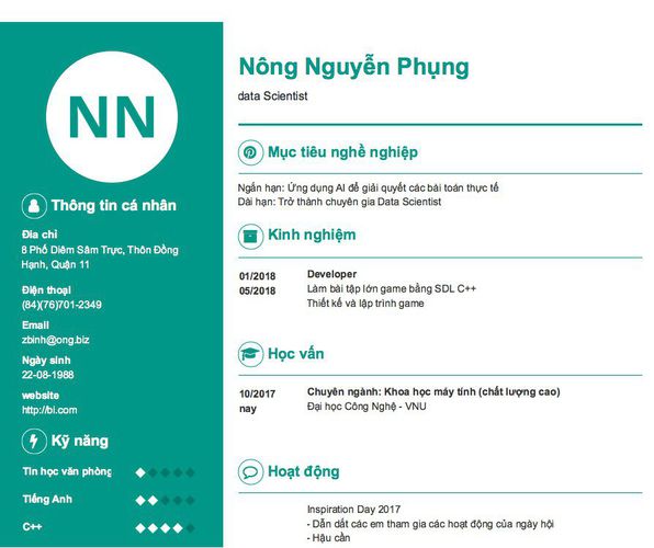 Gợi ý cách viết Mẫu CV tham khảo data Scientist