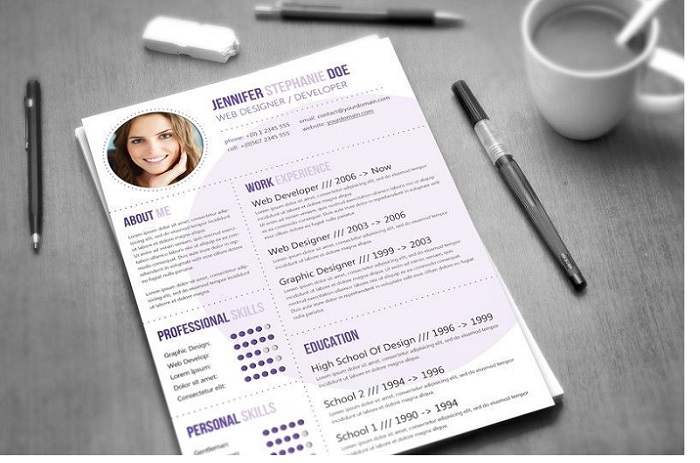 Mẫu sơ yếu lý lịch tiếng anh chuẩn và cách viết chuyên nghiệp