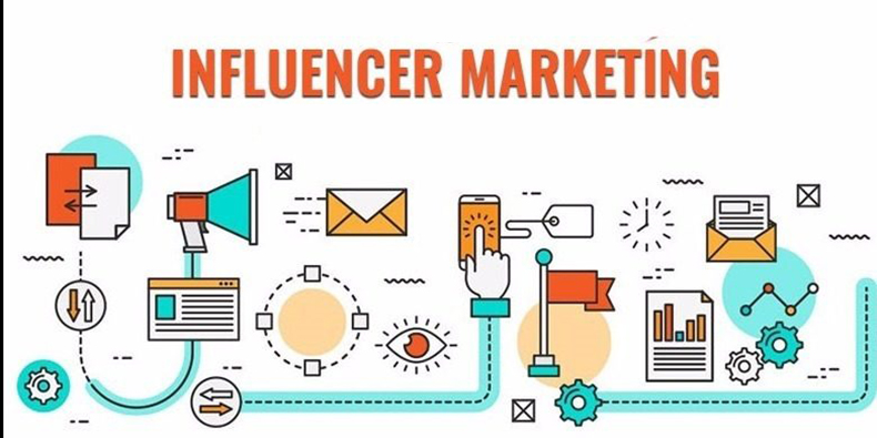 Influencer marketing - vũ khí bí mật của truyền thông (Phần II)