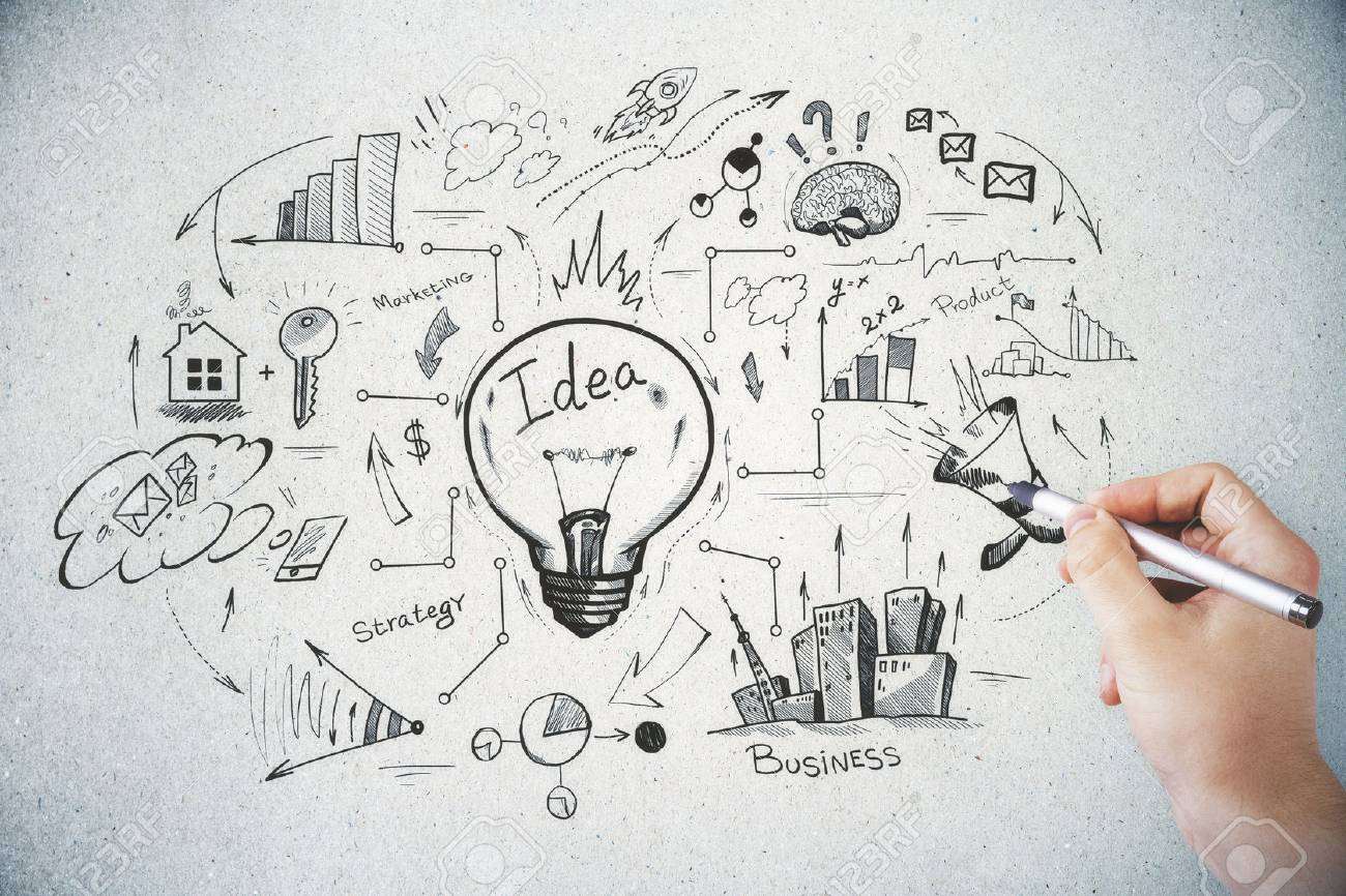 Top 10 ý tưởng kinh doanh độc đáo mới lạ nhất trên thế giới