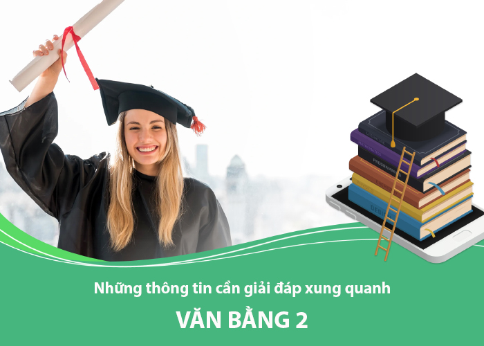 Văn bằng 2 là gì? Những thông tin cần giải đáp xung quanh văn bằng 2