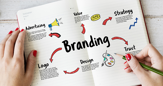 Branding là gì? Doanh nghiệp phải làm gì để có một branding thành công?