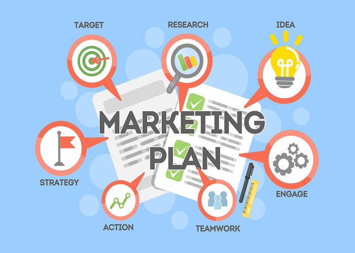Những yếu tố quan trọng của một bản kế hoạch marketing hoàn hảo