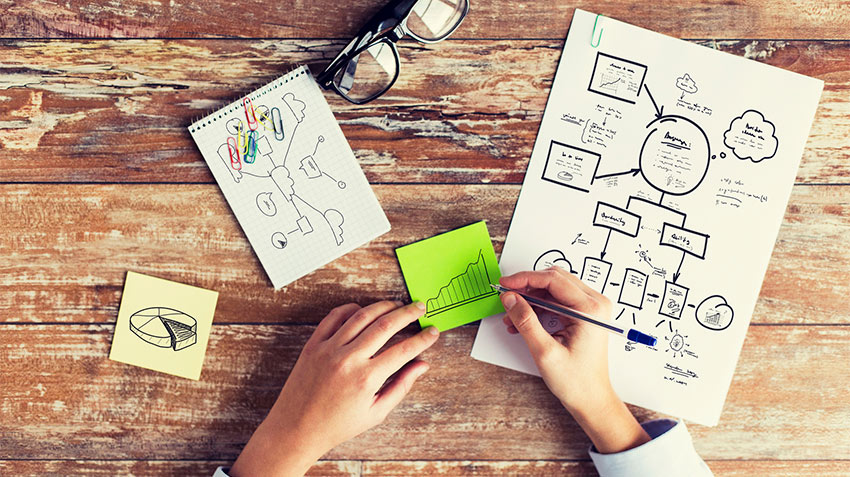 Account Manager là gì? Mô tả công việc của Account Manager