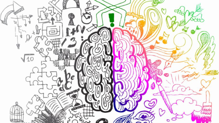 Tổng hợp các bài trắc nghiệm tính cách, IQ thấu hiểu bản thân