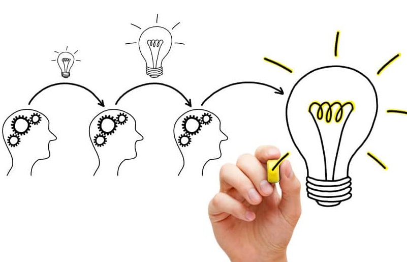 Nội dung của Proforma Invoice và Commercial Invoice cơ bản là giống nhau