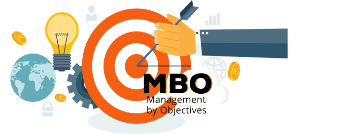 Đào tạo kỹ năng quản lý theo mục tiêu cho nội bộ doanh nghiệp