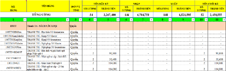 Thủ thuật excel