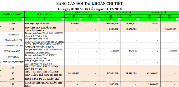 Thủ thuật excel