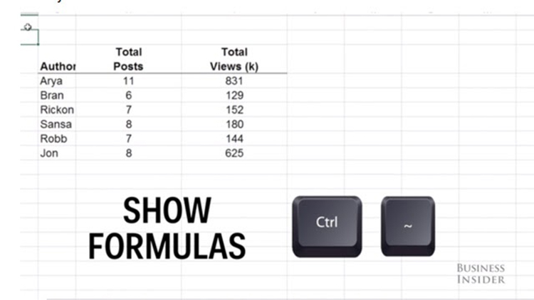 các phím tắt trong Excel 