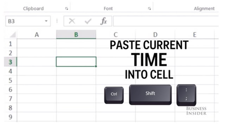 các phím tắt trong Excel 