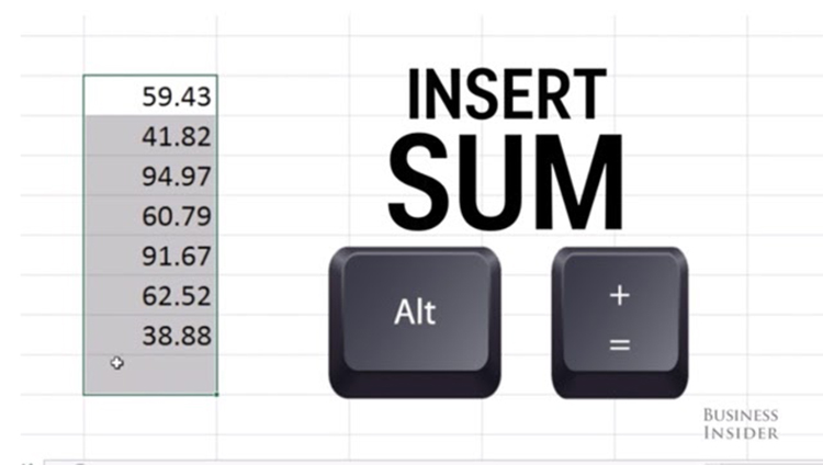 các phím tắt trong Excel 