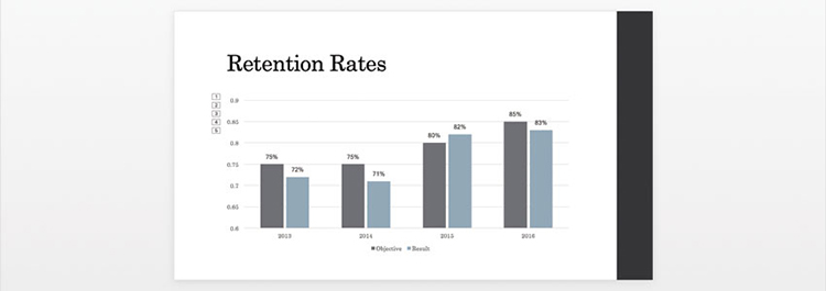 Một slide trình bày các dữ liệu trong PowerPoint