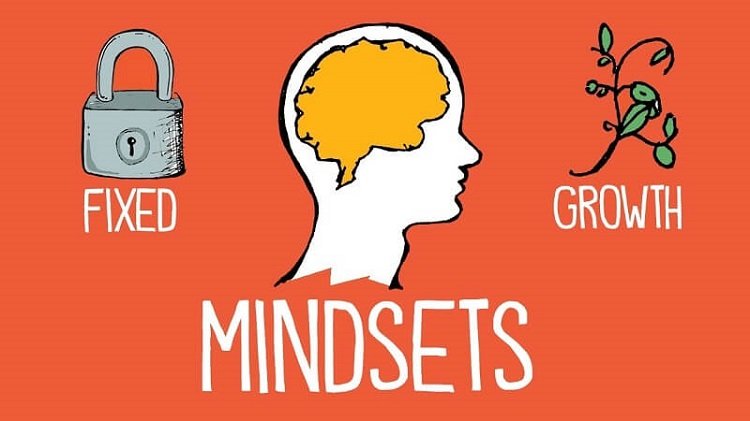 Mindset là gì? Cách nắm bắt tư duy khách hàng hiệu quả trong kinh doanh