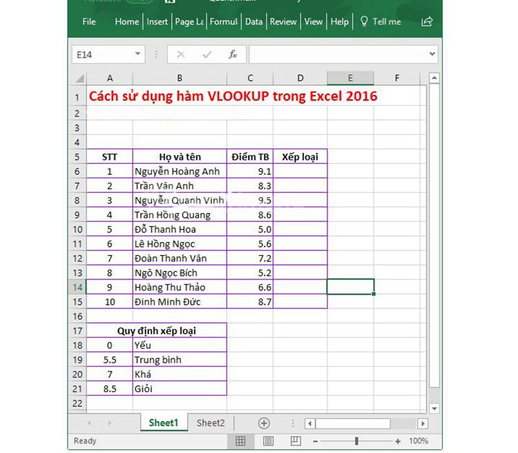 2 bảng này sẽ lần lượt được trình bày