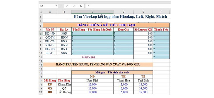 học Excel cơ bản - hàm vlookup