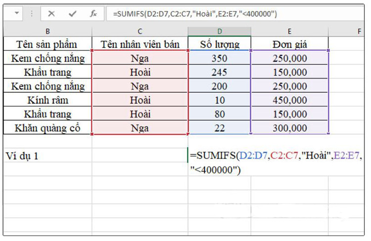 trực tiếp điền công thức