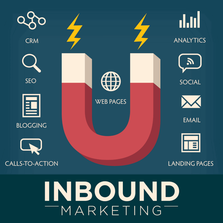 Inbound marketing - Bước tiến đến gần hơn với trái tim khách hàng