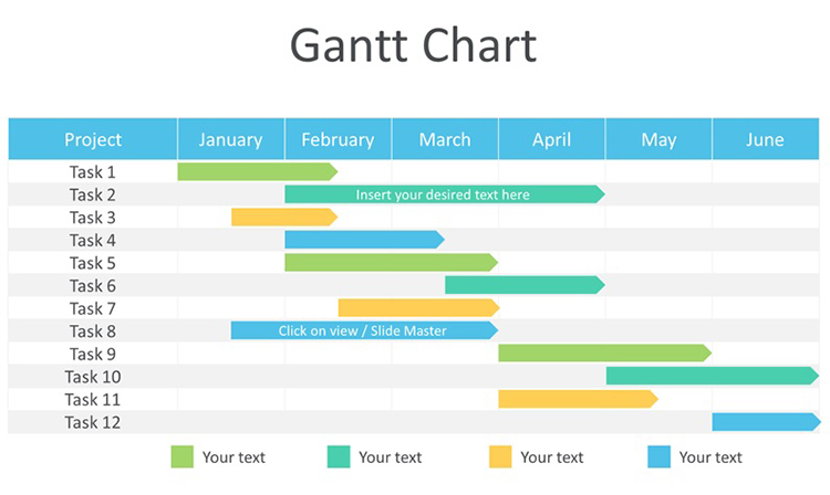 Sơ đồ Gantt là gì? Nâng tầm quản lý dự án với sơ đồ Gantt