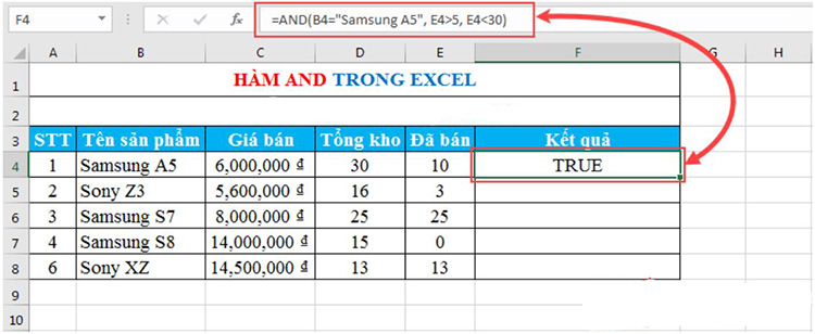 cả 3 đối số đều đúng kết quả