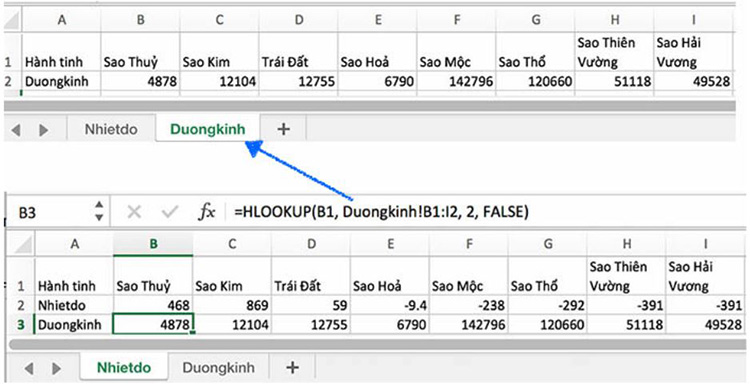 Cách dùng hàm Hlookup trong Excel từ worksheet hoặc workbook khác