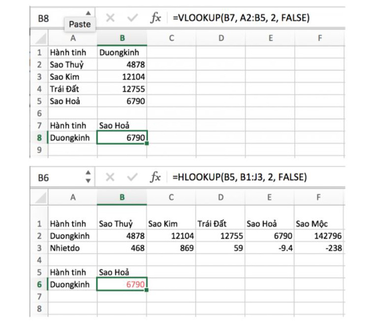 ví dụ cụ thể thể hiện sự khác nhau giữa hai công thức Vlookup và Hlookup