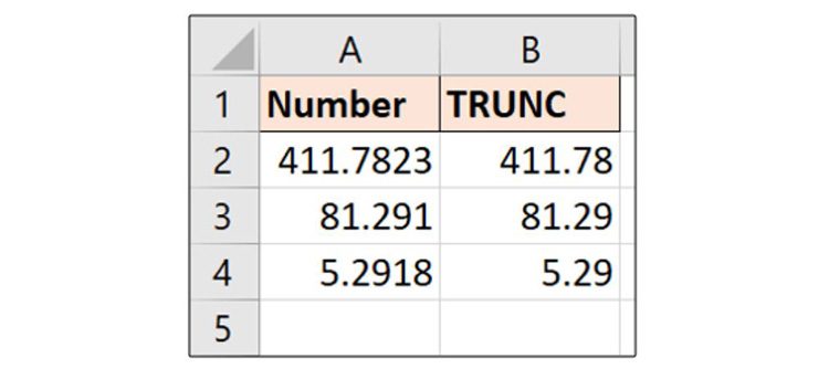 giảm các giá trị trong Excel cơ bản xuống hai chữ số thập phân