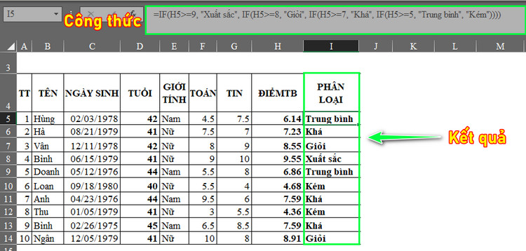 Hàm IF trong excel 7