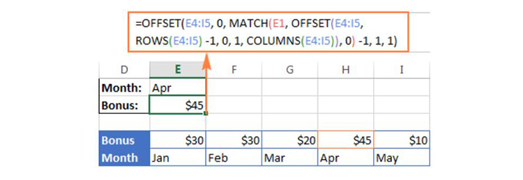 Làm thế nào sử dụng Vlookup dò bên trên trong Excel