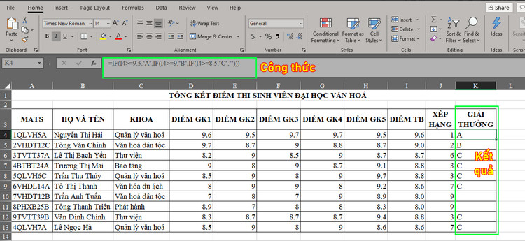 Hàm IF trong excel 9