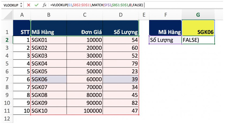 kết hợp hàm Match và Vlookup