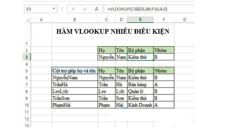 công thức áp dụng hàm VLOOKUP nhiều điều kiện tại E3