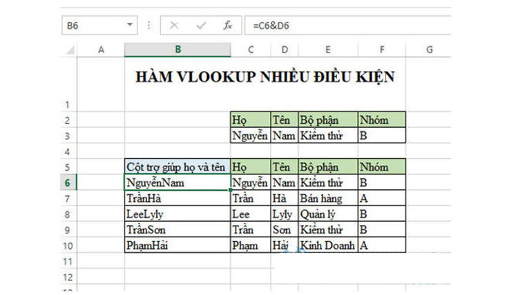 sử dụng hàm nối chuỗi concatenate