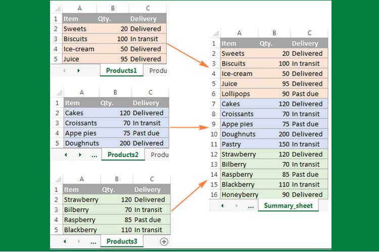 Как объединить несколько файлов excel в один