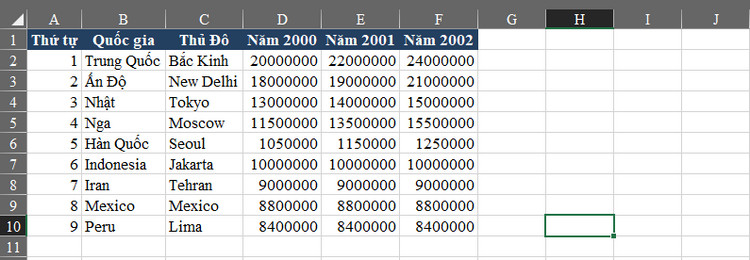 hàm INDEX 1