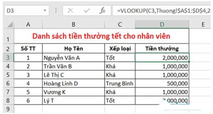 dùng hàm Vlookup giữa 2 sheet