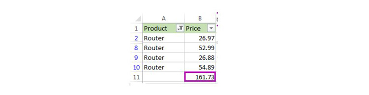 Chỉ các ô đã lọc trong cột được tính tổng Excel