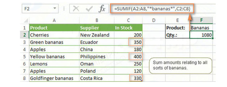 Tính tổng giá trị trong Excel dựa trên kết hợp từng phần