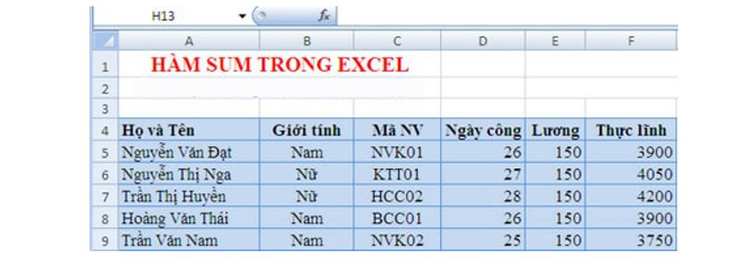 bảng tính lương của nhân viên