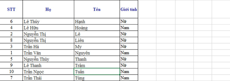 Cách sắp xếp tên theo abc trong excel 2010 2