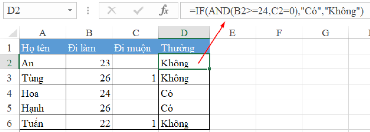 Hàm IF AND luôn được sử dụng phổ biến trong kỹ năng văn phòng 