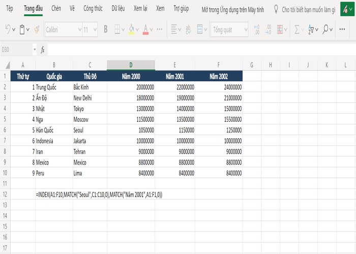 Vlookup sẽ gặp khó khăn khi tra cứu 2 chiều