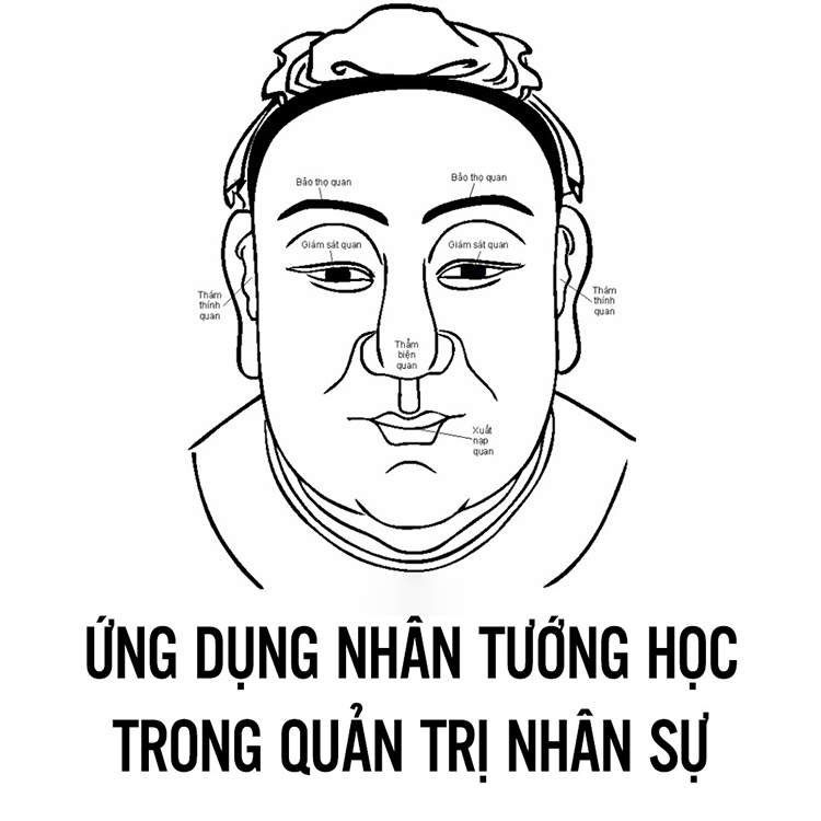 Ứng dụng về nhân tướng học trong công việc tuyển dụng và để quản lý nhân sự