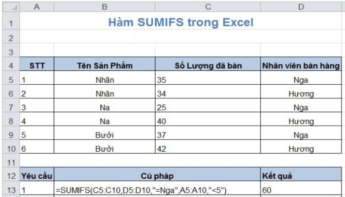 ảnh 4