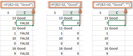 Nếu như value_if_false bị bỏ qua